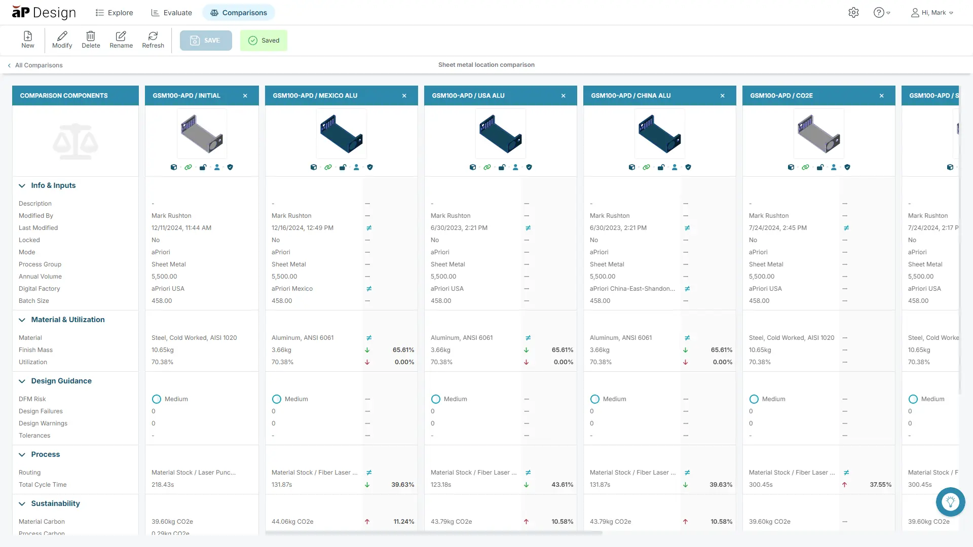 Screenshot of aPriori supplier evaluation in aP Design